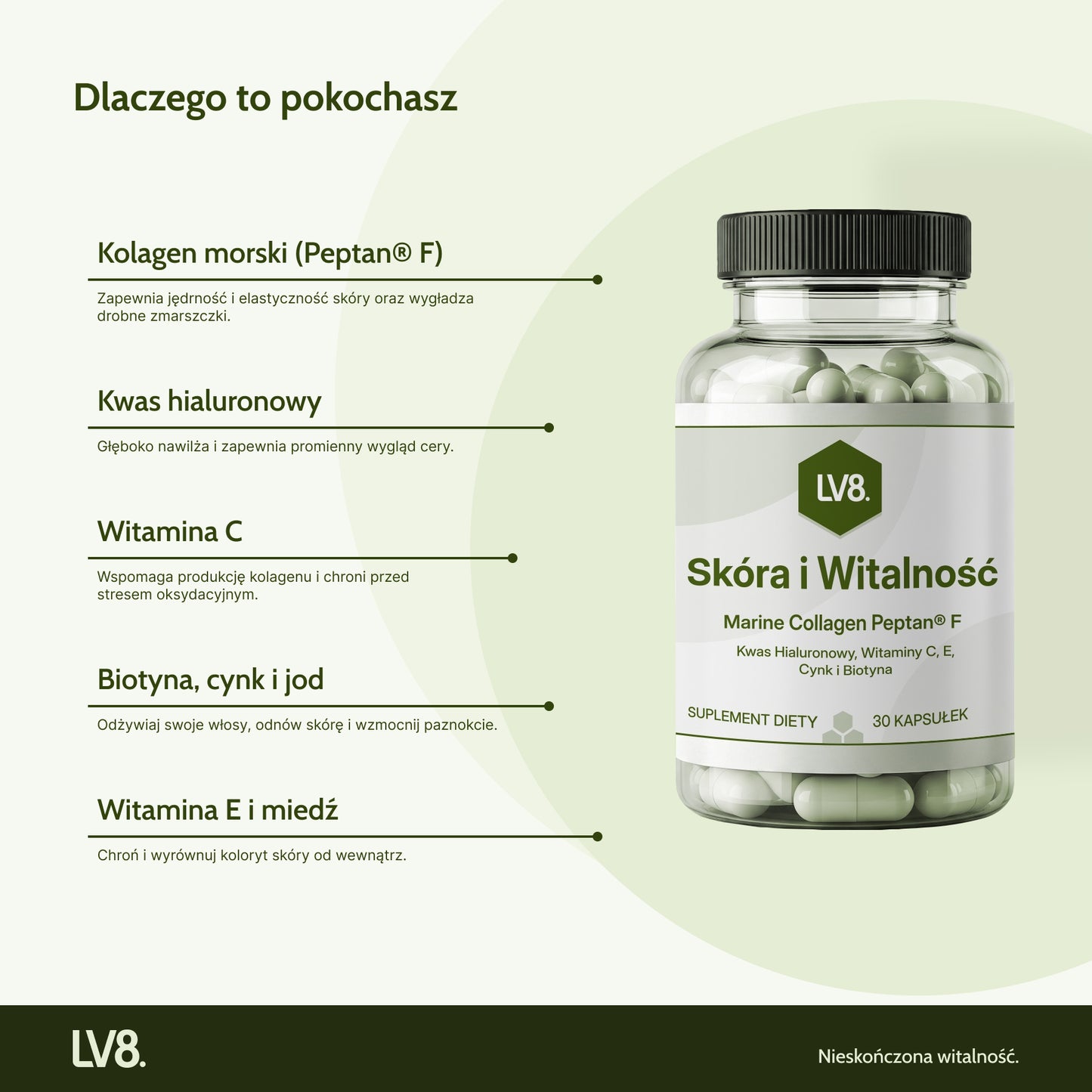 Skin & Beauty Collagen Complex