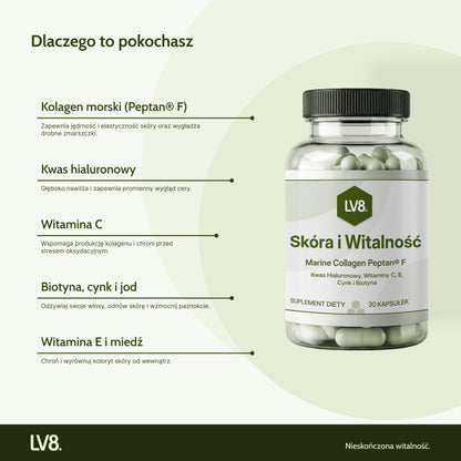 Skin & Beauty Collagen Complex