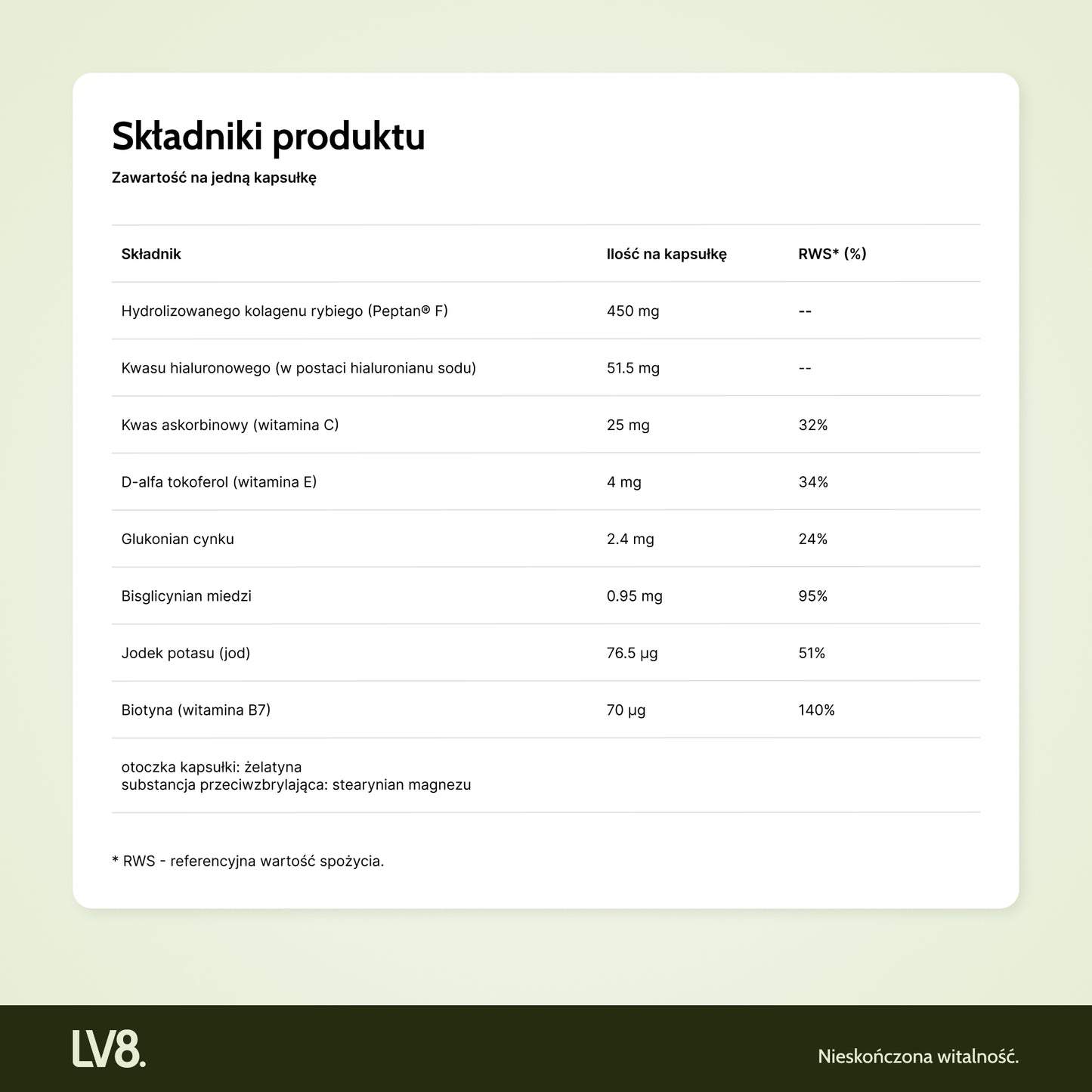 Skin & Beauty Collagen Complex