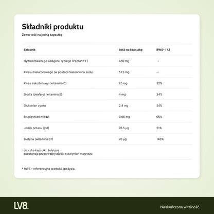 Skin & Beauty Collagen Complex